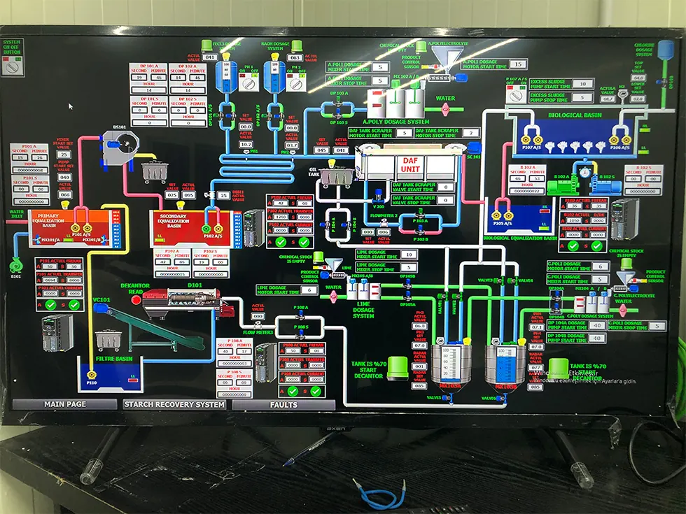 Arıtma tesisi SCADA izleme ekranı